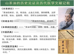 山茶油的历史见证及历代医学文献记载